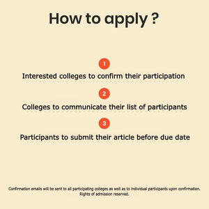 Inter-College Ayurveda Youth Journalism Contest 2020/21